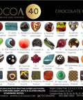 Chef’s Box #3: Surprise Me! - Cocoa40 Inc. - Extraordinary Gourmet Chocolate Gifts in Toronto! Our chocolates, confections and gelato are made by hand in Newmarket, Ontario. Shop small and support local.